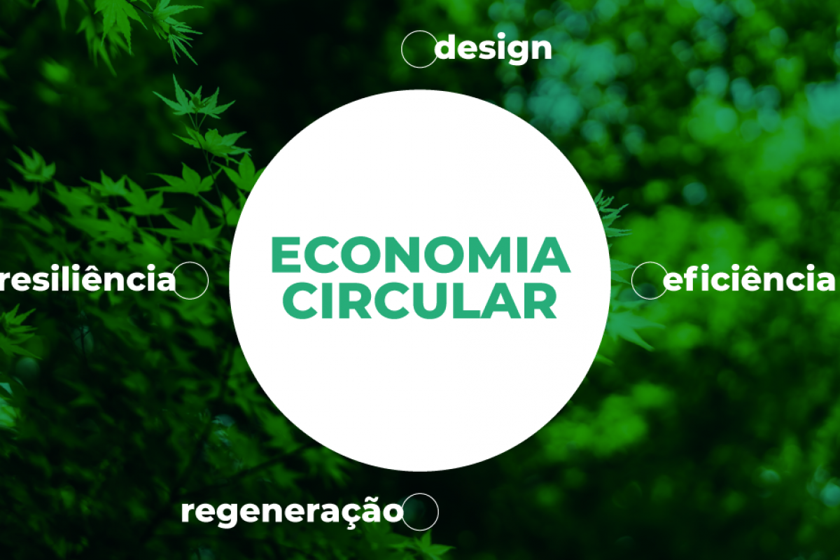 Imagem: Artigo: Economia circular e agronegócio